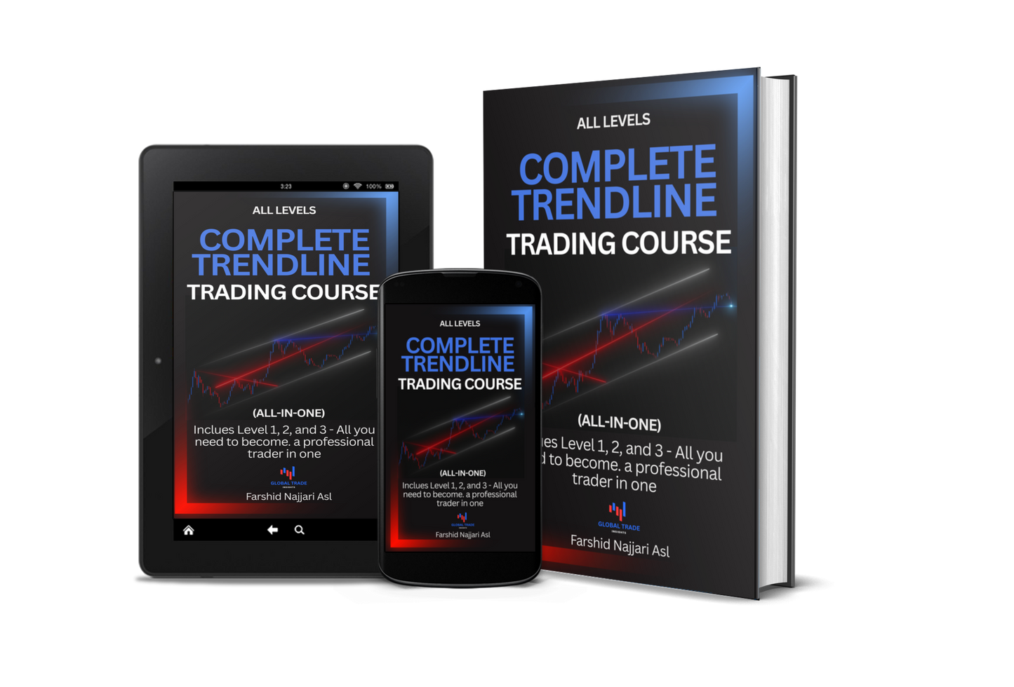 COMPLETE TRENDLINE TRADING COURSE (ALL-IN-ONE)