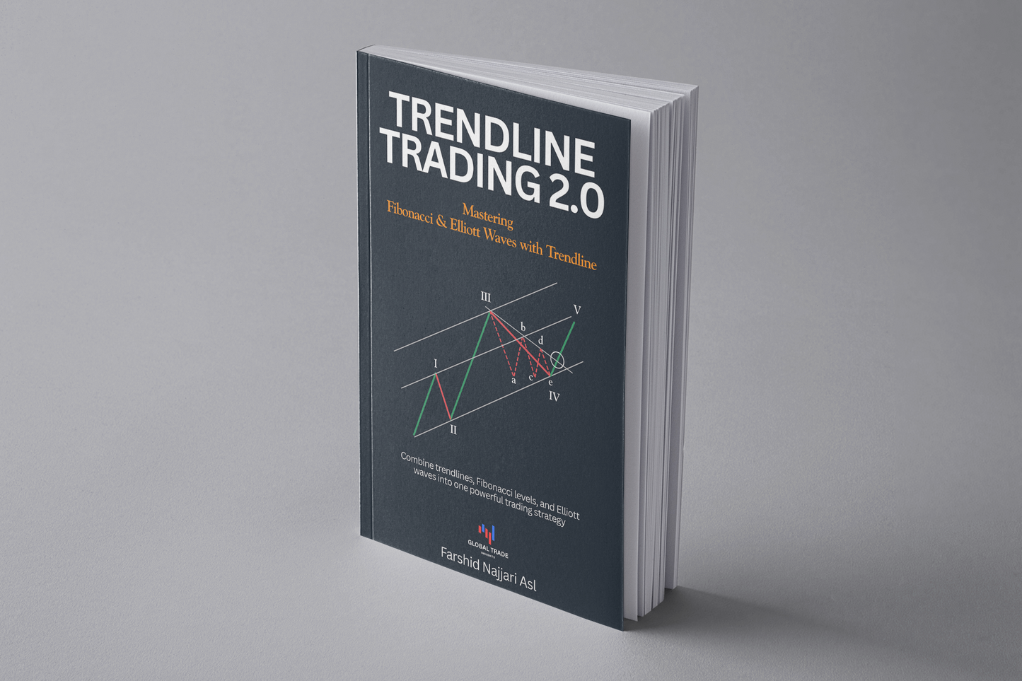 Mastering Trendlines: Advanced Trading Strategies with Fibonacci & Elliott Waves