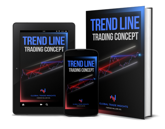 The Trader Evolution Series (All-in-one)
