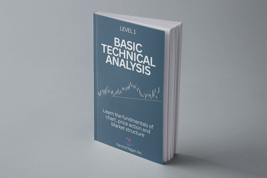 Level 1 - Technical Analysis Blueprint