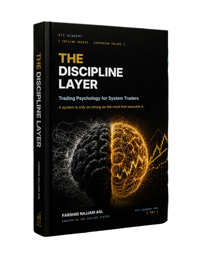 The Discipline Layer — Trading Psychology for System Traders