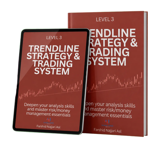 A digital product mockup showing a book cover and an e-reader tablet displaying the same cover for 'Trendline Strategy & Trading System' by Farshid Najari Asl, set against a solid bright green background.