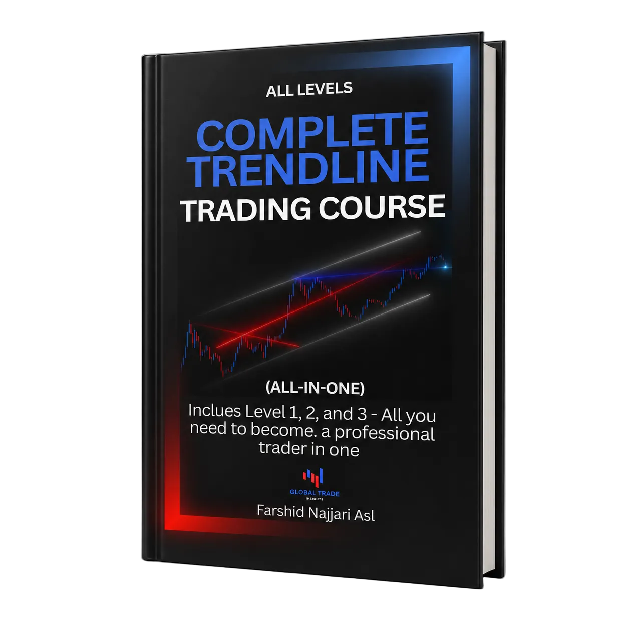 Complete Trendline Trading eBook Bundle