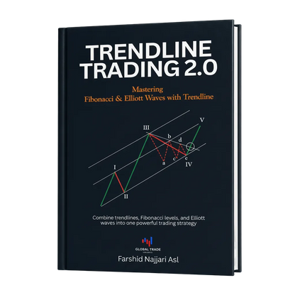 Mastering Trendlines: Advanced Trading Strategies with Fibonacci & Elliott Waves