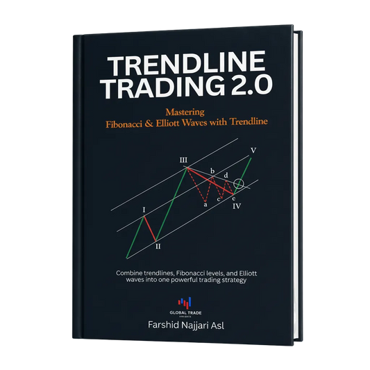 Mastering Trendlines: Advanced Trading Strategies with Fibonacci & Elliott Waves