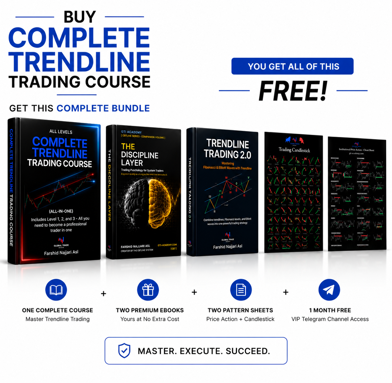 Complete Trendline Trading eBook Bundle