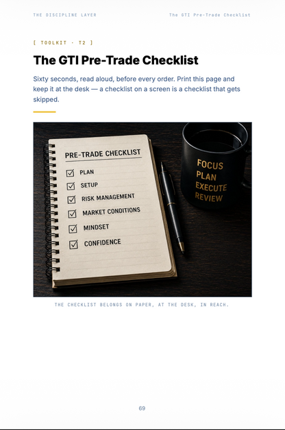 The Discipline Layer — Trading Psychology for System Traders