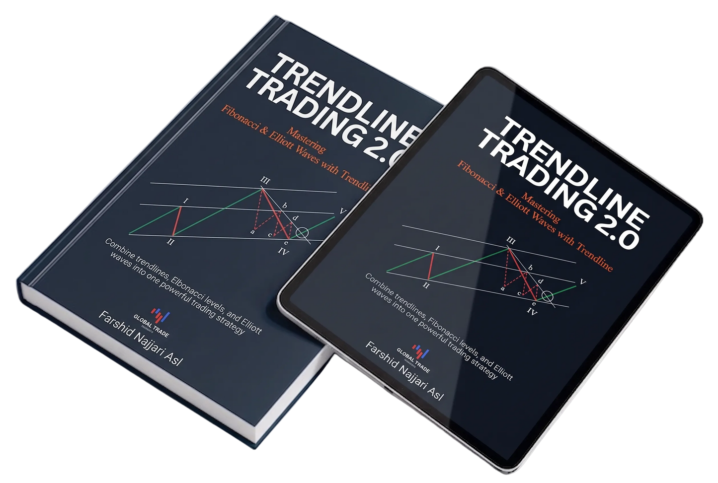 Mastering Trendlines: Advanced Trading Strategies with Fibonacci & Elliott Waves