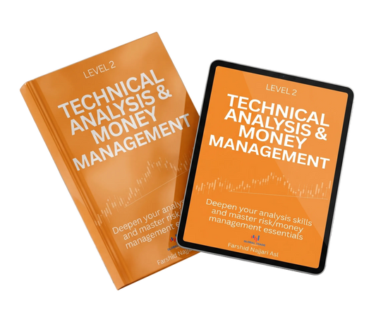 LEVEL 2 - TECHNICAL ANALYSIS & MONEY MANAGEMENT