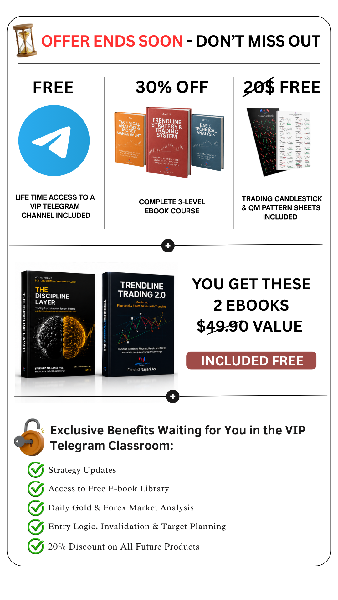 GTI Academy complete three-level eBook bundle, lifetime VIP Telegram access and included bonuses