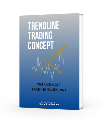 The Trader Evolution Series (All-in-one)