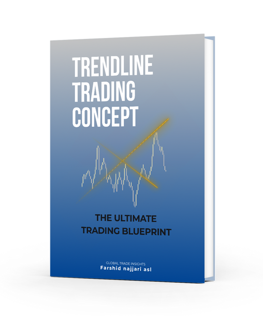 CBTline Trading Concept & Strategy