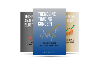 The Trader Evolution Series (All-in-one)