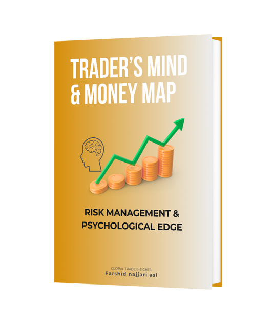 Mind and Money Map